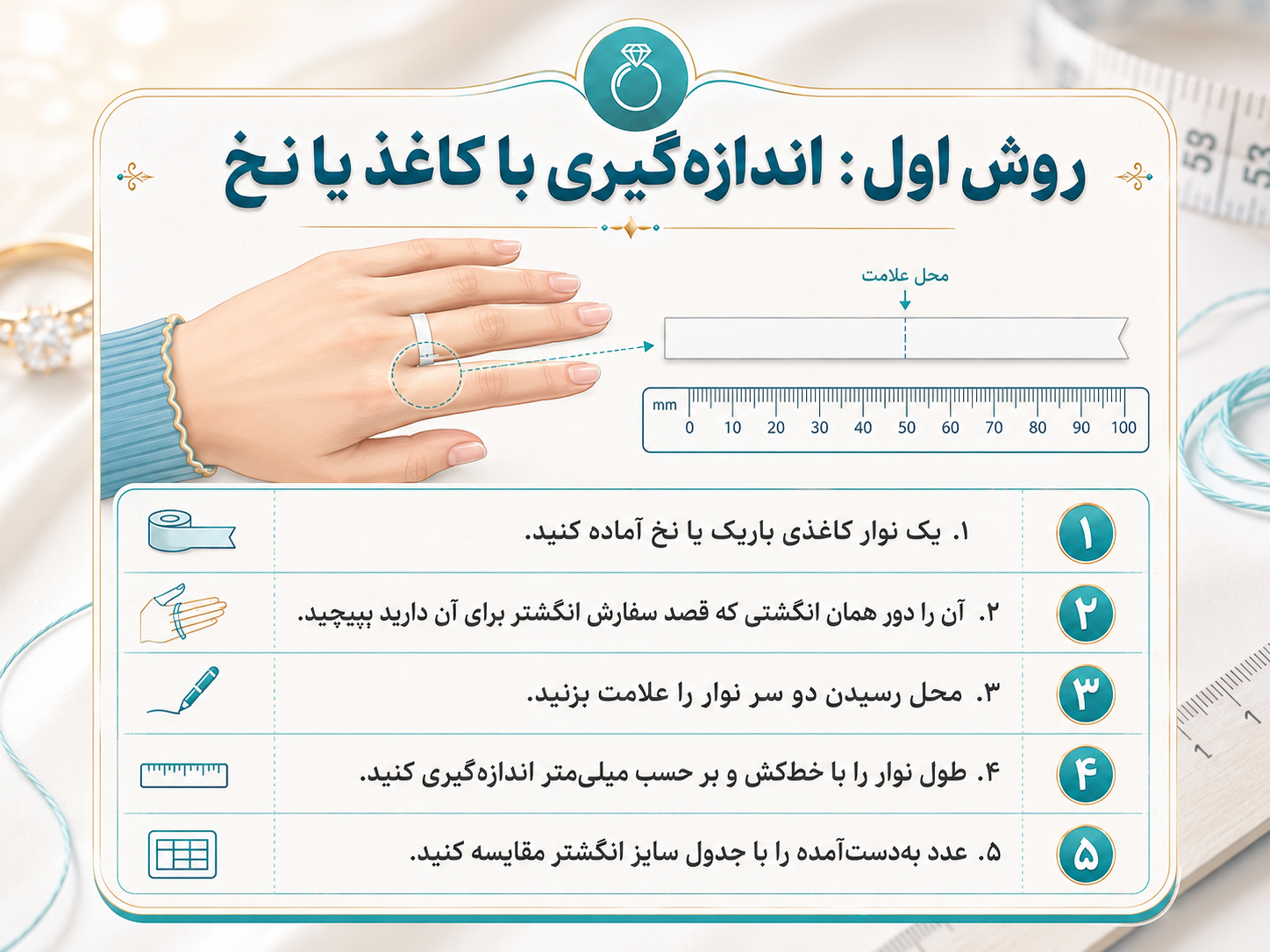 روش اندازه‌گیری سایز انگشت با کاغذ یا نخ